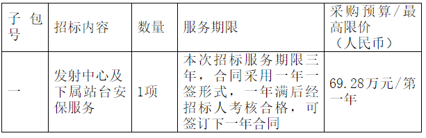 1564622625_WPS图片.png