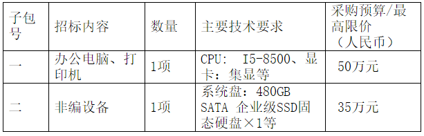 a510c1f499dcabd95511d7291d0995f.png