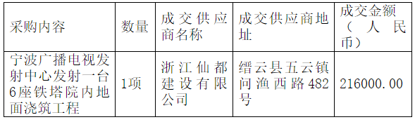QQ图片20191008163650.png