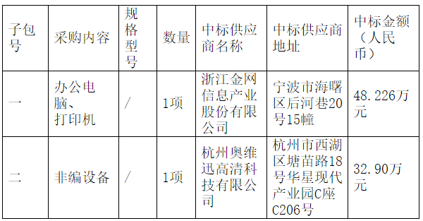 QQ图片20191016161100.png