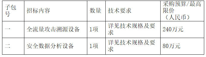 1590024452.png
