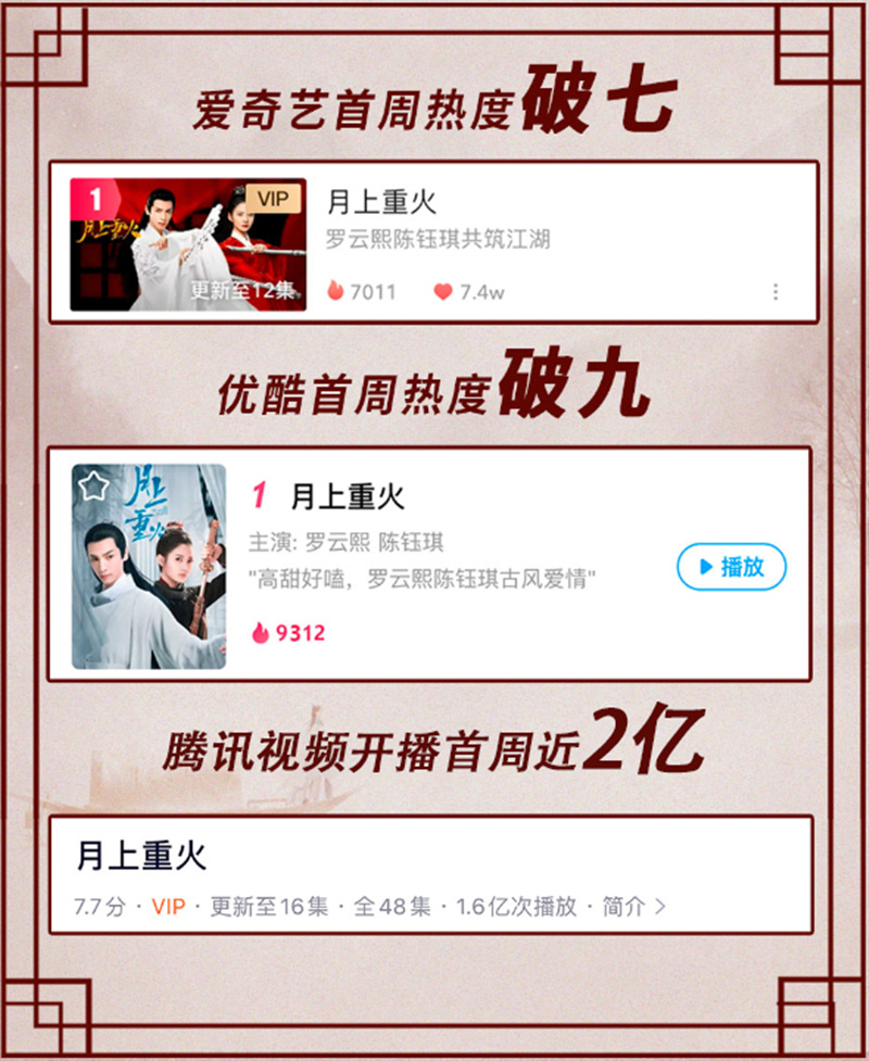 播放量统计.jpg