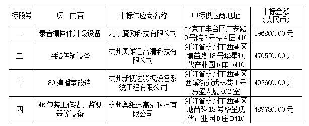 10.19（4）微信截图_20211019163626.png