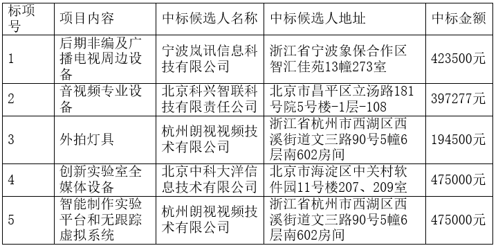 QQ图片20220907115620.png