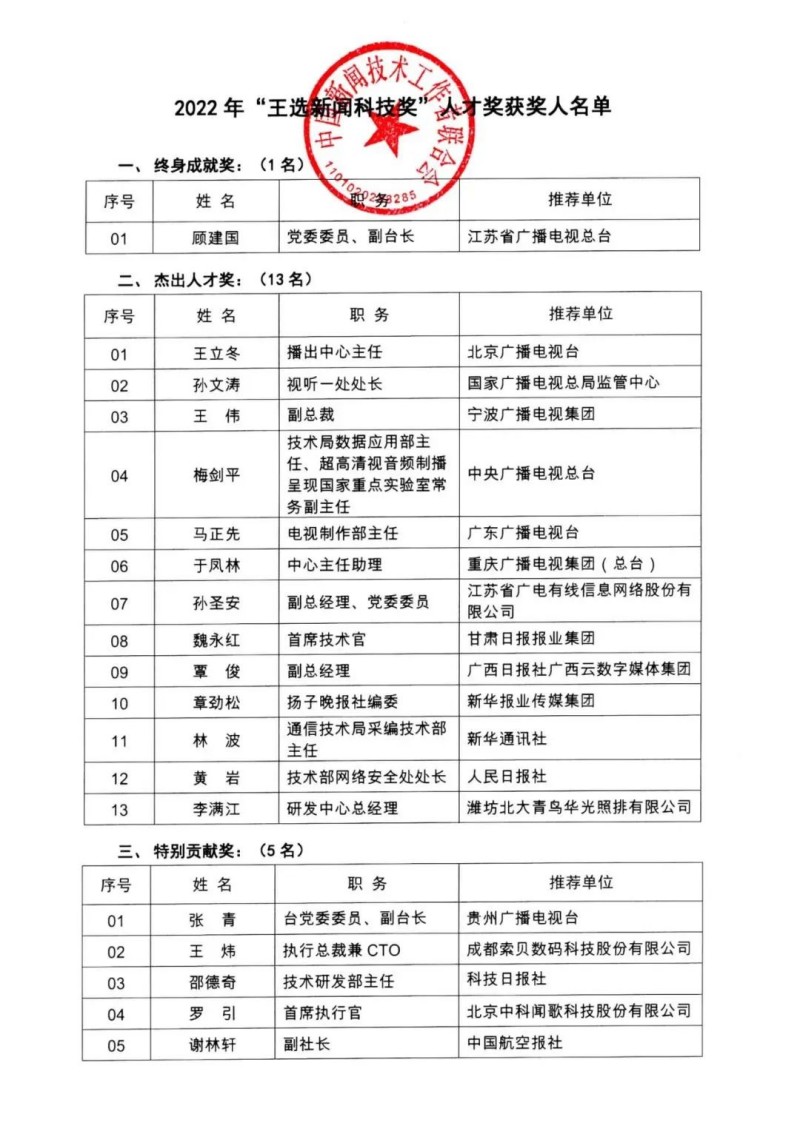 微信图片_20221121103428.jpg