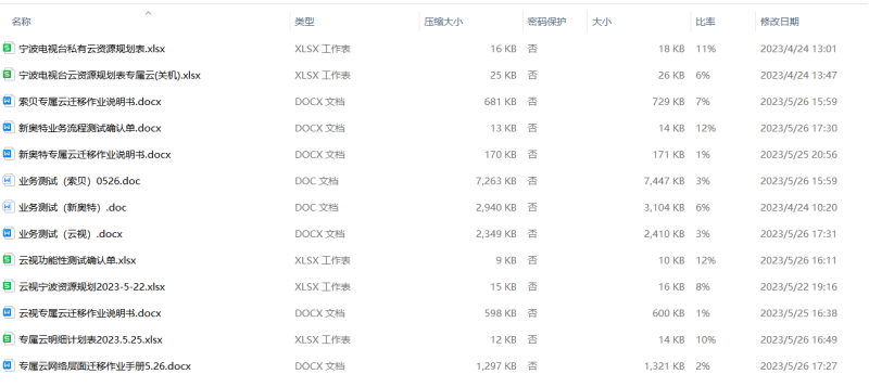 1计划实施文档列表.png