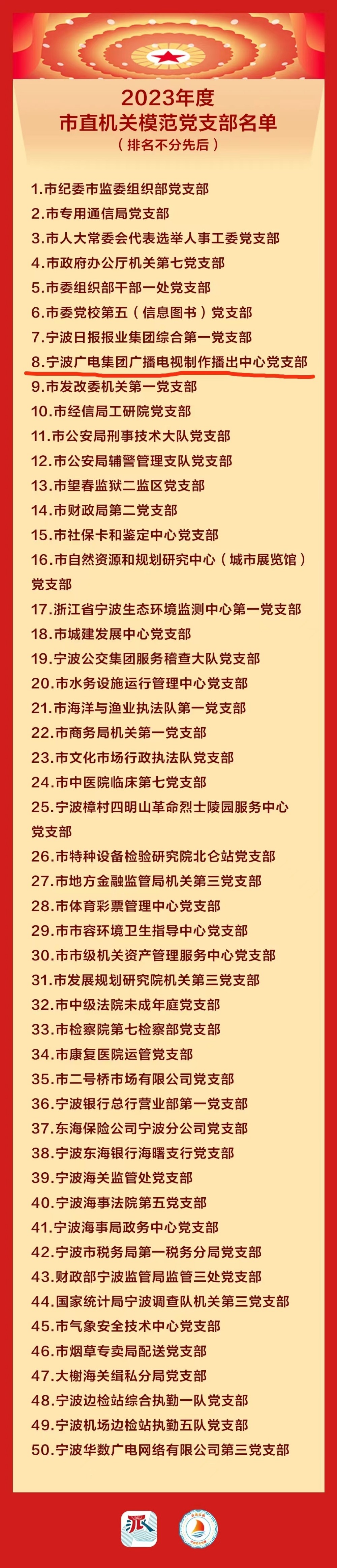 获奖名单.jpg