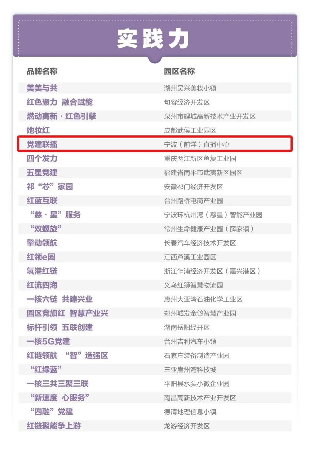 全国百强_副本.jpg