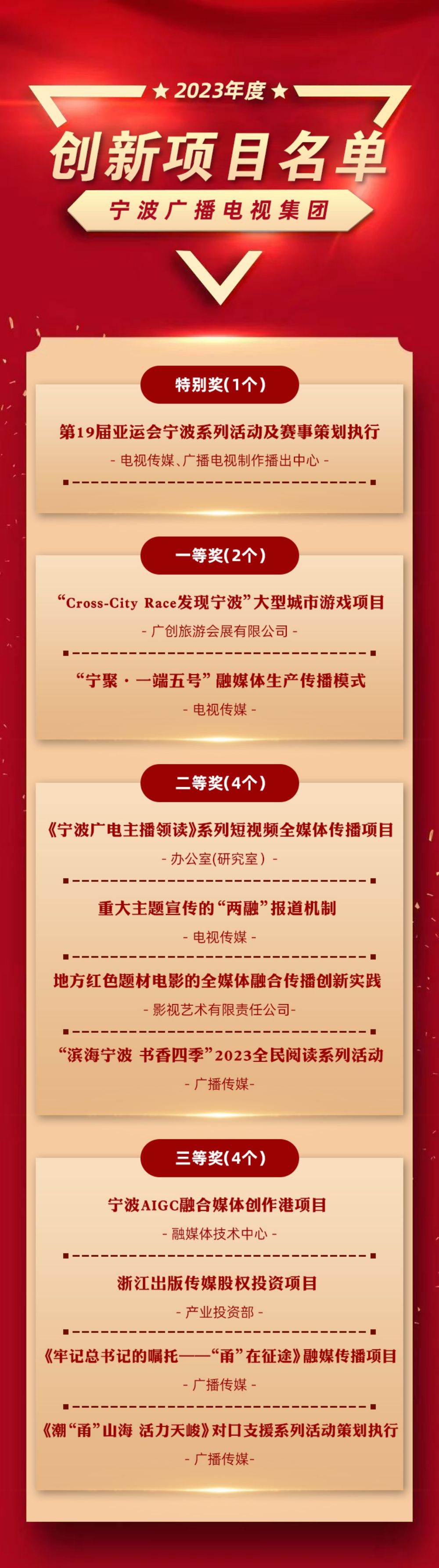 创新项目海报.jpg